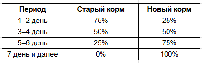 табл2.png