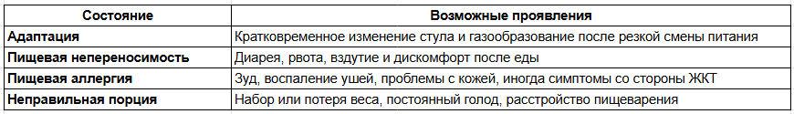 таблица_2.png таблица_2.png