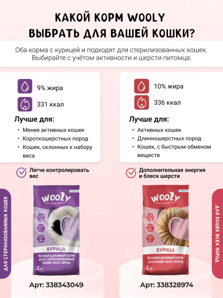 WOOLY сухой корм для стерилизованных кошек с курицей