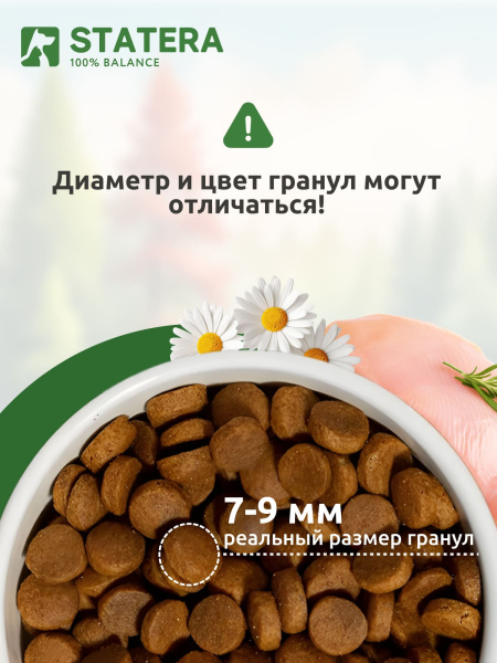 STATERA сухой полнорационный корм для щенков всех пород с индейкой